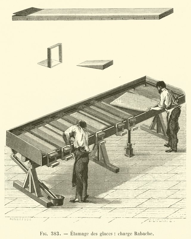 Bardakların kalaylanması, Rabache şarjı (gravür) by French School