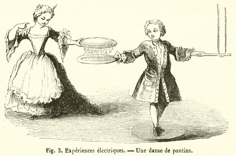 Elektrik deneyleri, Kuklaların dansı (gravür) by French School