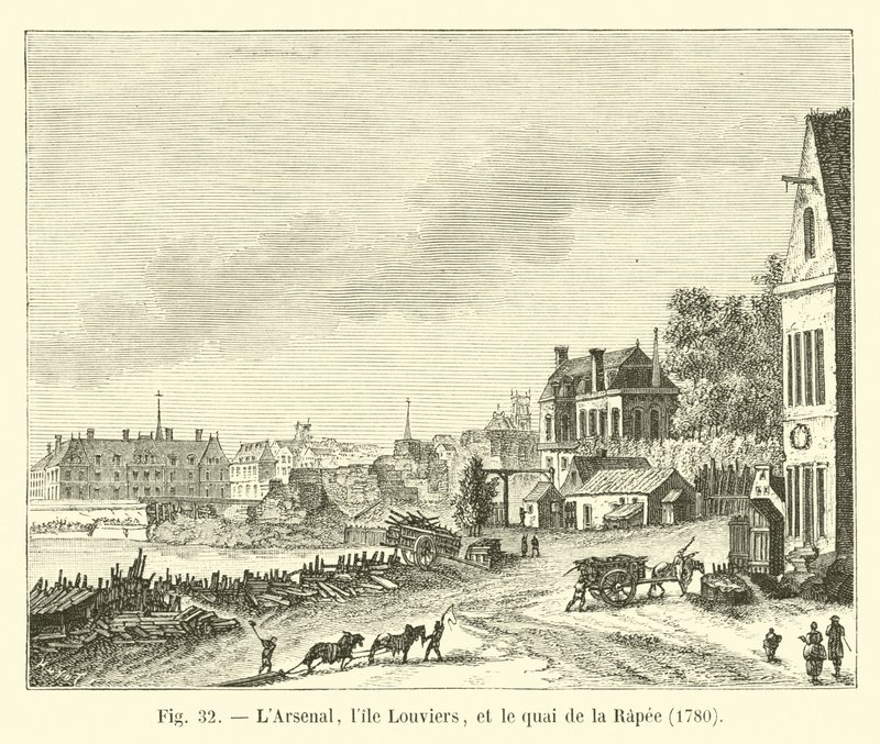LArsenal, lile Louviers ve quai de la Rapee, 1780 by French School