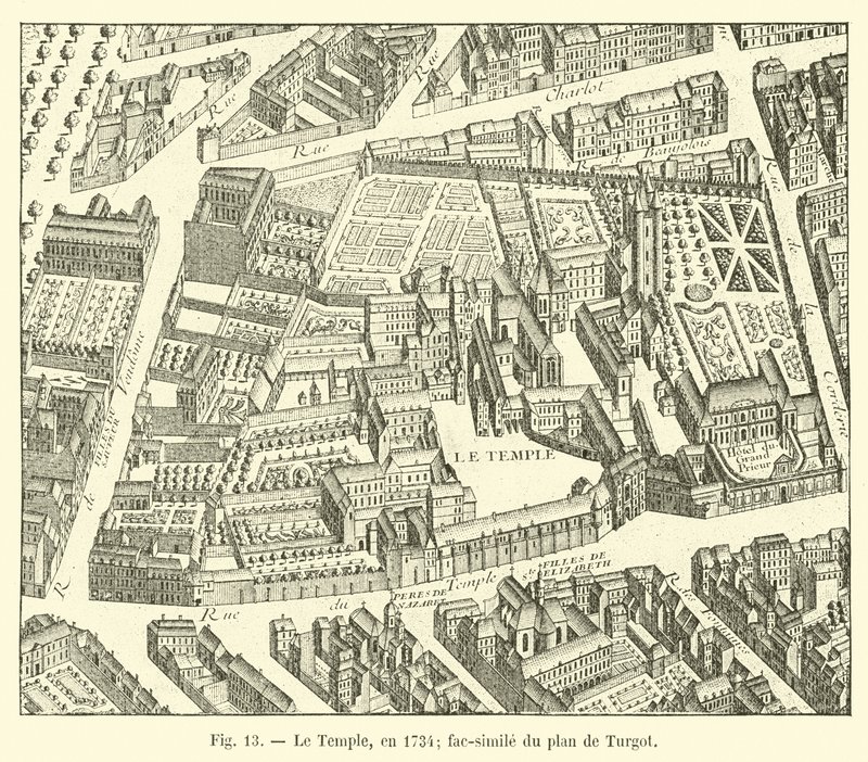 Tapınak, 1734 yılında; Turgot
