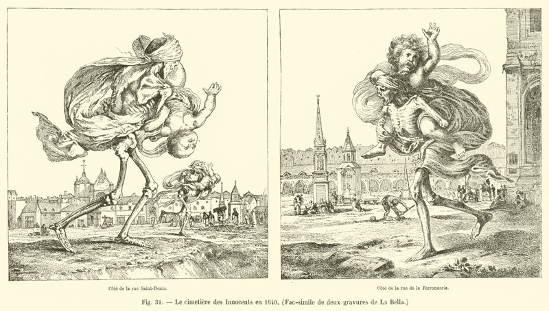 Le cimetiere des Innocents en 1640, La Bella'nın iki gravürünün tıpkıbasımı by French School