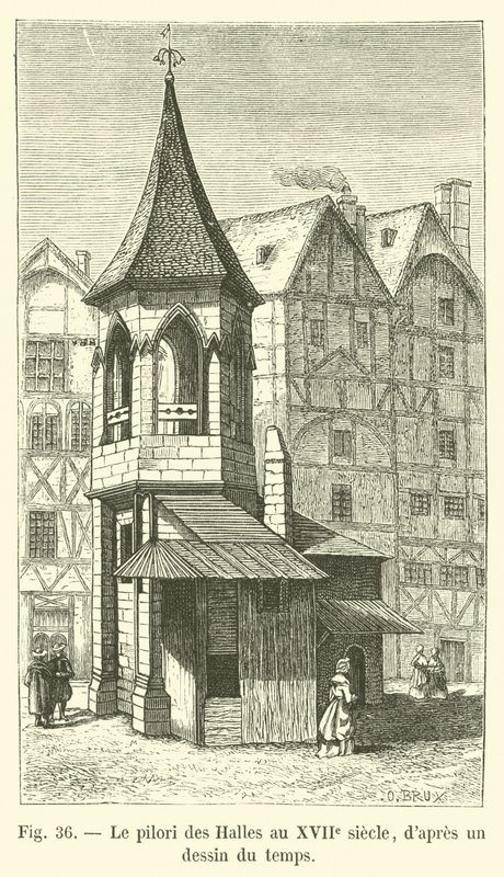 17. yüzyılda Halles