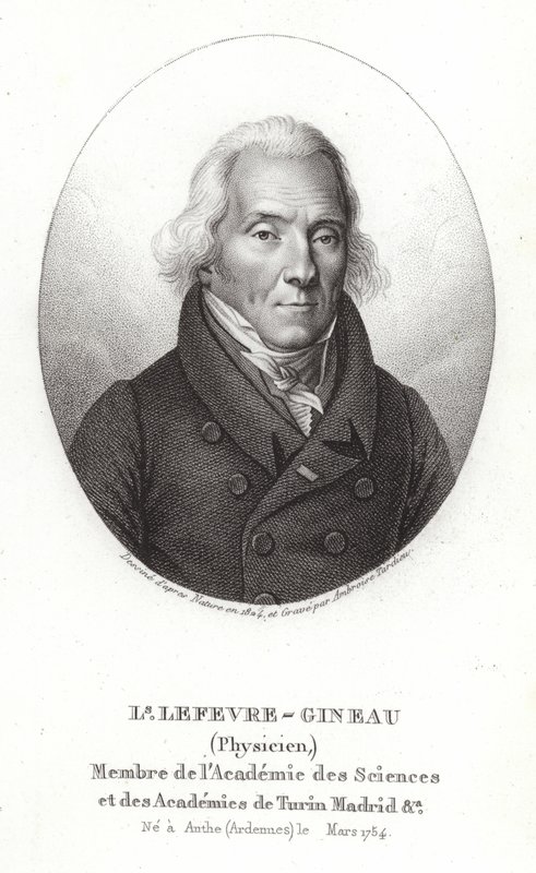 Louis Lefèvre? Gineau by French School