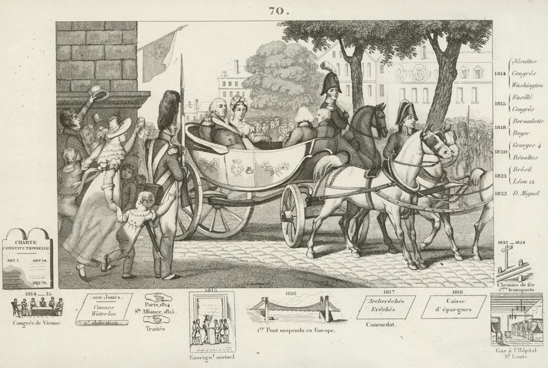 Fransa Kralı XVIII. by French School