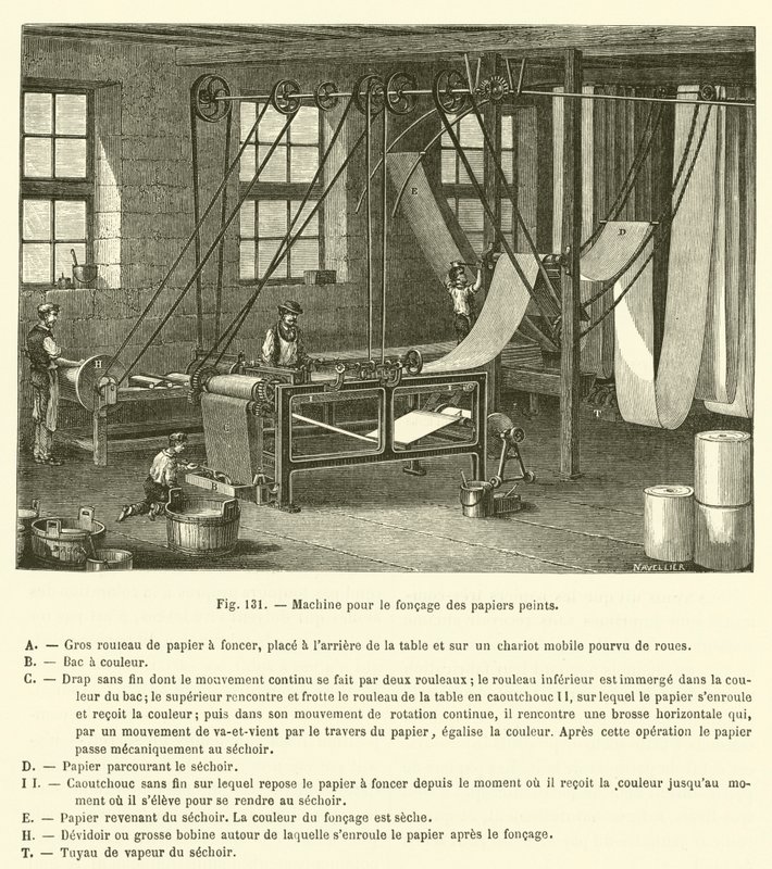 Duvar kağıtlarını karartma makinesi (gravür) by French School