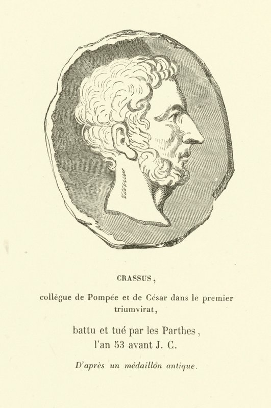 Marcus Licinius Crassus, Büyük Pompey ve Birinci Triumvirlik