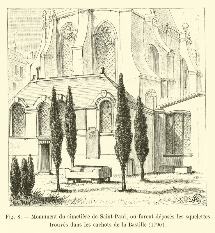 Bastille zindanlarında bulunan iskeletlerin yerleştirildiği Saint-Paul mezarlığındaki anıt, 1790 by French School