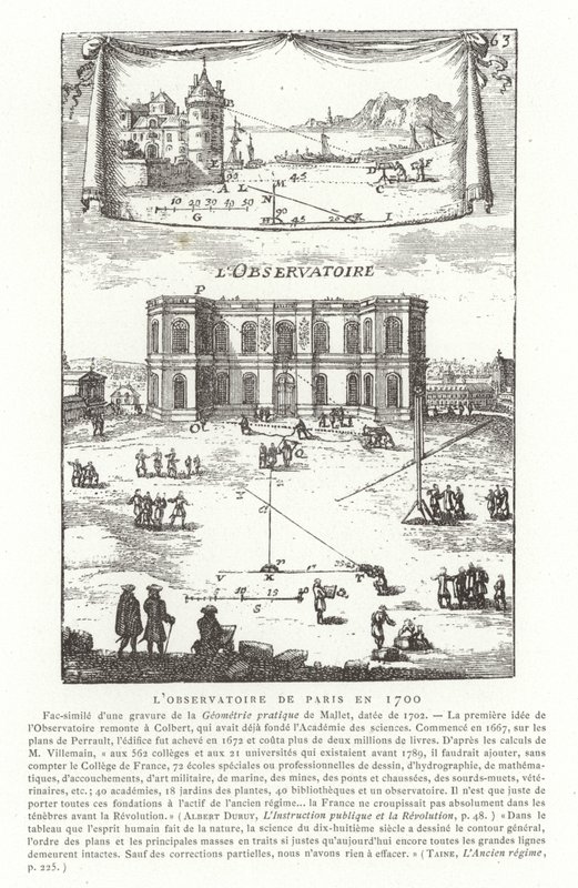 1700 yılında Paris Gözlemevi by French School