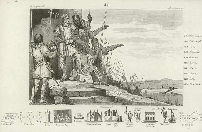 Fransa Kralı II. Philip, Bouvines Savaşı