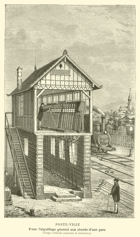 Poste-Vigie, Bir istasyonun etrafında genel geçiş için, Mekanizmayı gösteren dikey bölüm (gravür) by French School