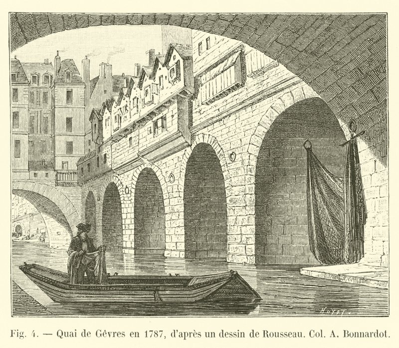 Rousseau Col A Bonnardot tarafından bir çizimden sonra 1787 yılında Quai de Gesvres by French School