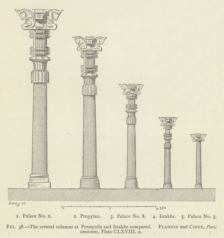 Persepolis ve Istakhr