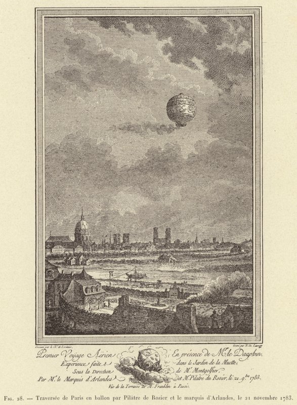 Pilatre de Rozier ve Marquis d