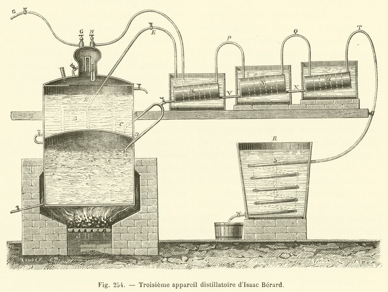 Isaac Berard'ın üçüncü damıtma cihazı (gravür) by French School
