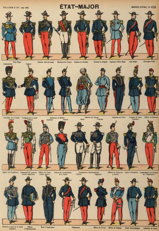 Fransız ordusunun üniformaları (renkli gravür) by French School