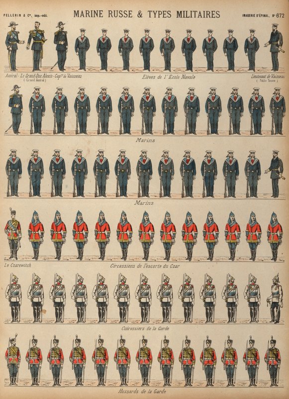 Rus ordusu ve donanmasının üniformaları (renkli gravür) by French School