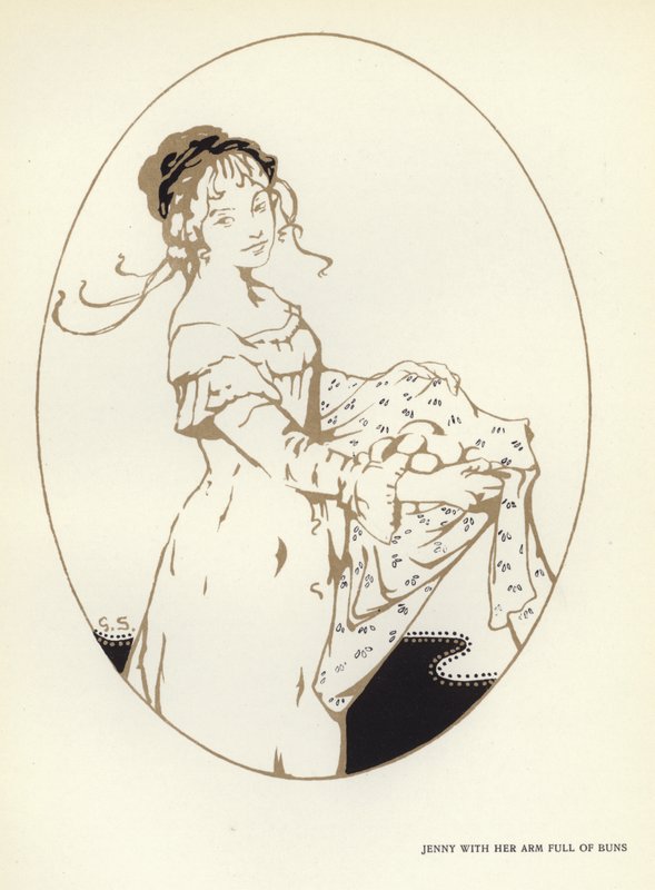 Max Beerbohm