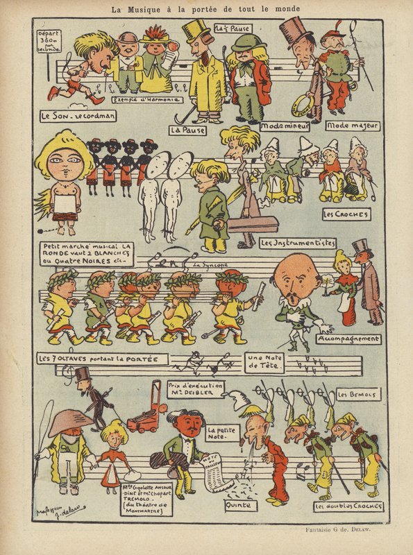 Le Rire için İllüstrasyon by Georges Delaw