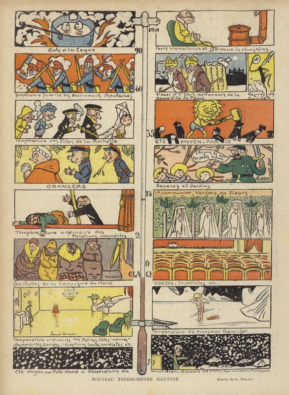 Yeni resimli termometre, Le Rire için İllüstrasyon by Georges Delaw