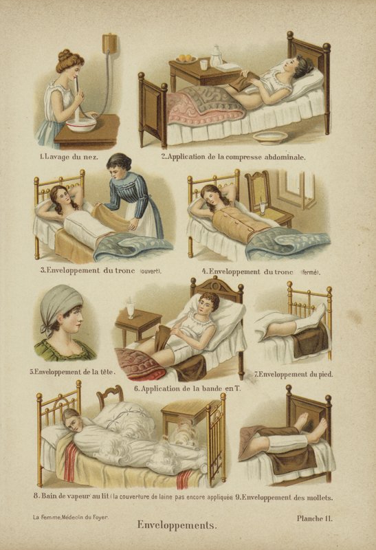 Bandajlar, sargılar ve kompresler (renkli lito) by German School