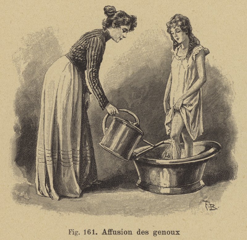 Dizleri yıkamak by German School