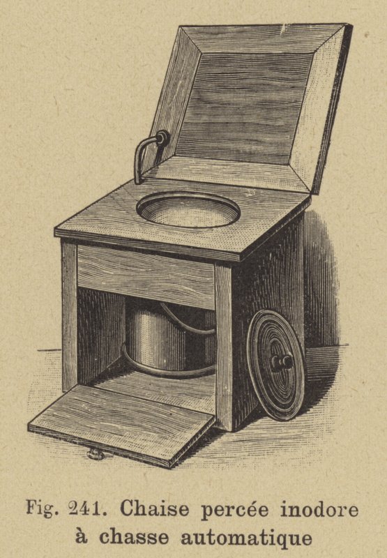 Otomatik gömme klozet (gravür) by German School