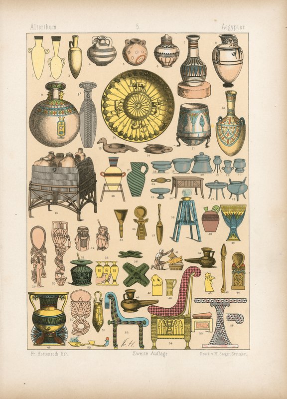 Kostüm. by German School