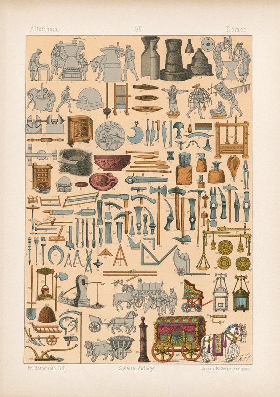 Kostüm. by German School