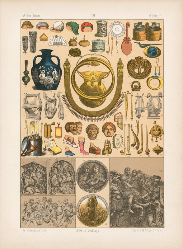 Kostüm. by German School