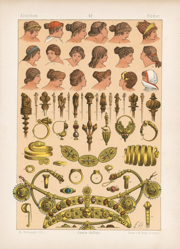 Kostüm. by German School