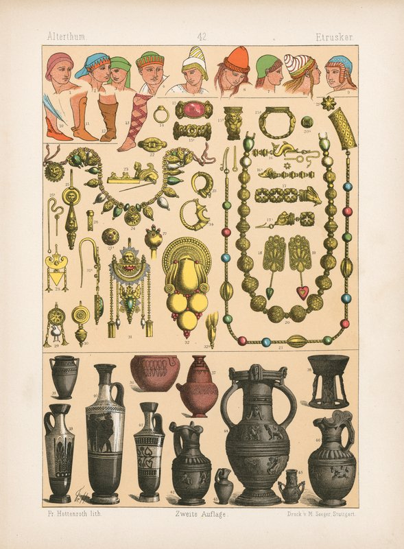 Kostüm. by German School