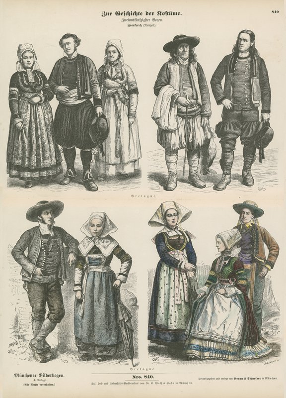 19. yüzyılın sonlarında Brittany