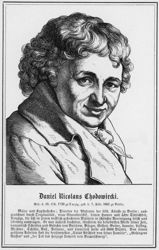 Daniel Nicolaus Chodowiecki (gravür) by German School
