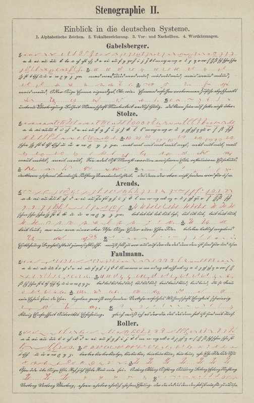 Alman steno yazı sistemlerine örnekler (renkli taş) by German School