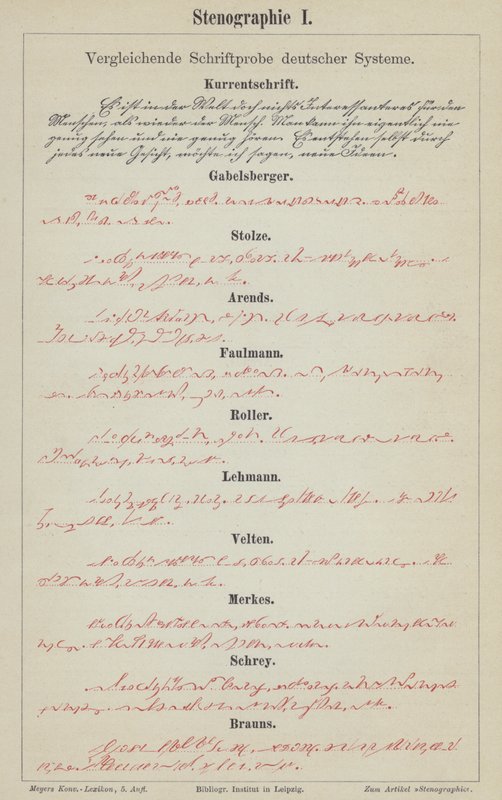 Alman steno yazı sistemlerine örnekler (renkli taş) by German School
