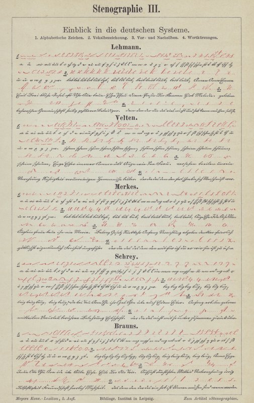 Alman steno yazı sistemlerine örnekler (renkli taş) by German School