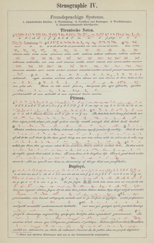 Steno yazı sistemlerine örnekler (renkli taş) by German School