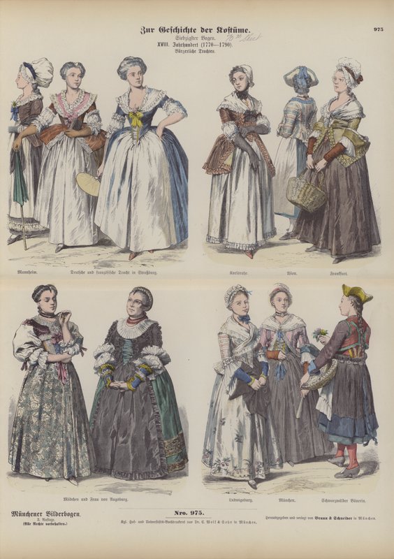 Fransız ve Alman Burjuva kadın kostümleri, 18. yüzyıl sonu (renkli gravür) by German School