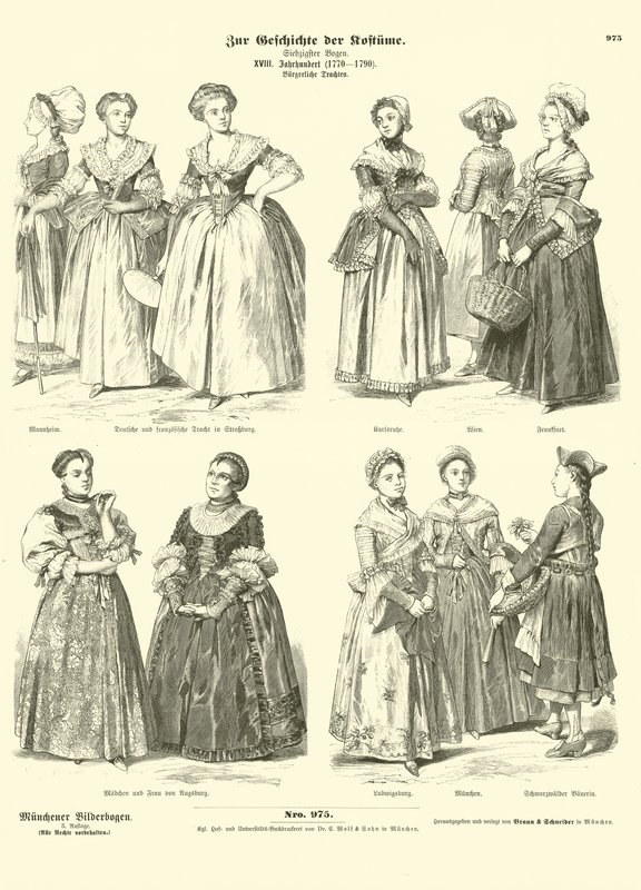 Fransız ve Alman Burjuva kadın kostümleri, 18. yüzyıl sonu by German School