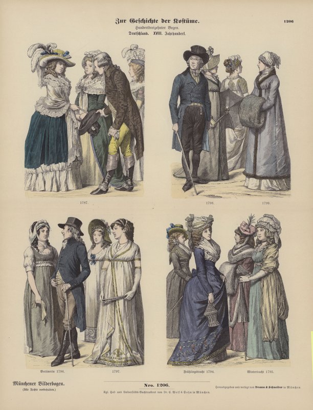 Alman kostümleri, 18. yüzyıl sonu (renkli gravür) by German School
