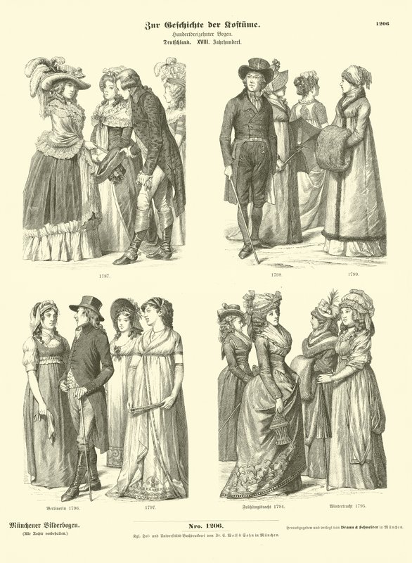 Alman kostümleri, 18. yüzyıl sonu by German School