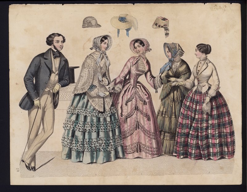 Alman moda levhası, 19. yüzyıl ortası (renkli gravür) by German School
