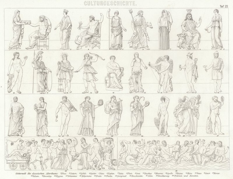 Antik Yunan ve Roma Tanrıları. Bilder-Atlas için İllüstrasyon (gravür) by German School