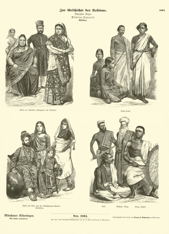 Hint kostümleri, 19. yüzyıl sonu by German School
