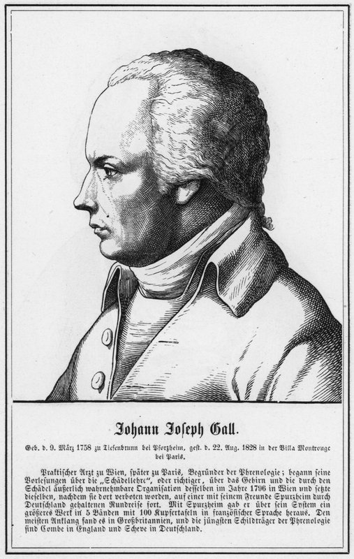 Johann Joseph Gall (gravür) by German School