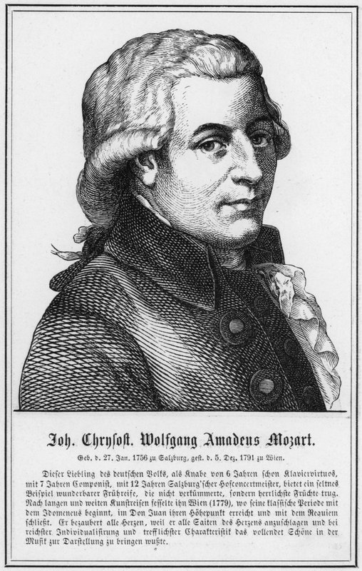 John Chrysostom Wolfgang Amadeus Mozart (gravür) by German School