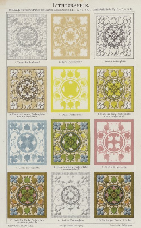 Litografik baskı (renkli lito) by German School
