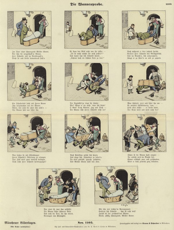 Adam bir banyo test by German School