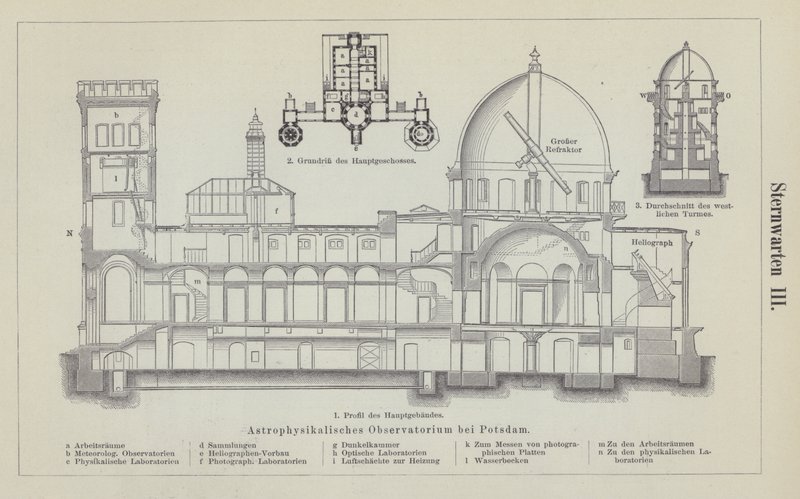 Leibniz Astrofizik Enstitüsü Gözlemevi Potsdam, Almanya (gravür) by German School
