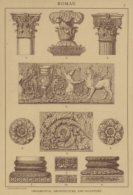 Roma, Süs Mimarisi ve Heykel by German School
